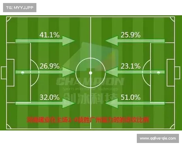 中超球员留洋趋势与欧洲俱乐部球探网络
