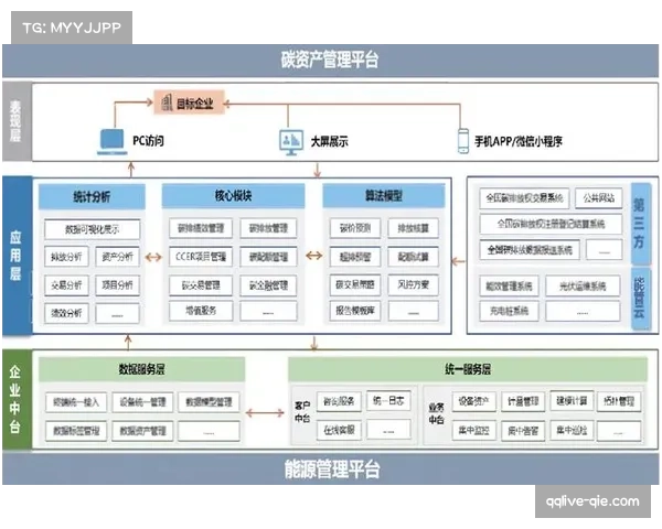 “智慧球场”运营报告：物联网设备如何实时优化2026年比赛日球迷动线与消费